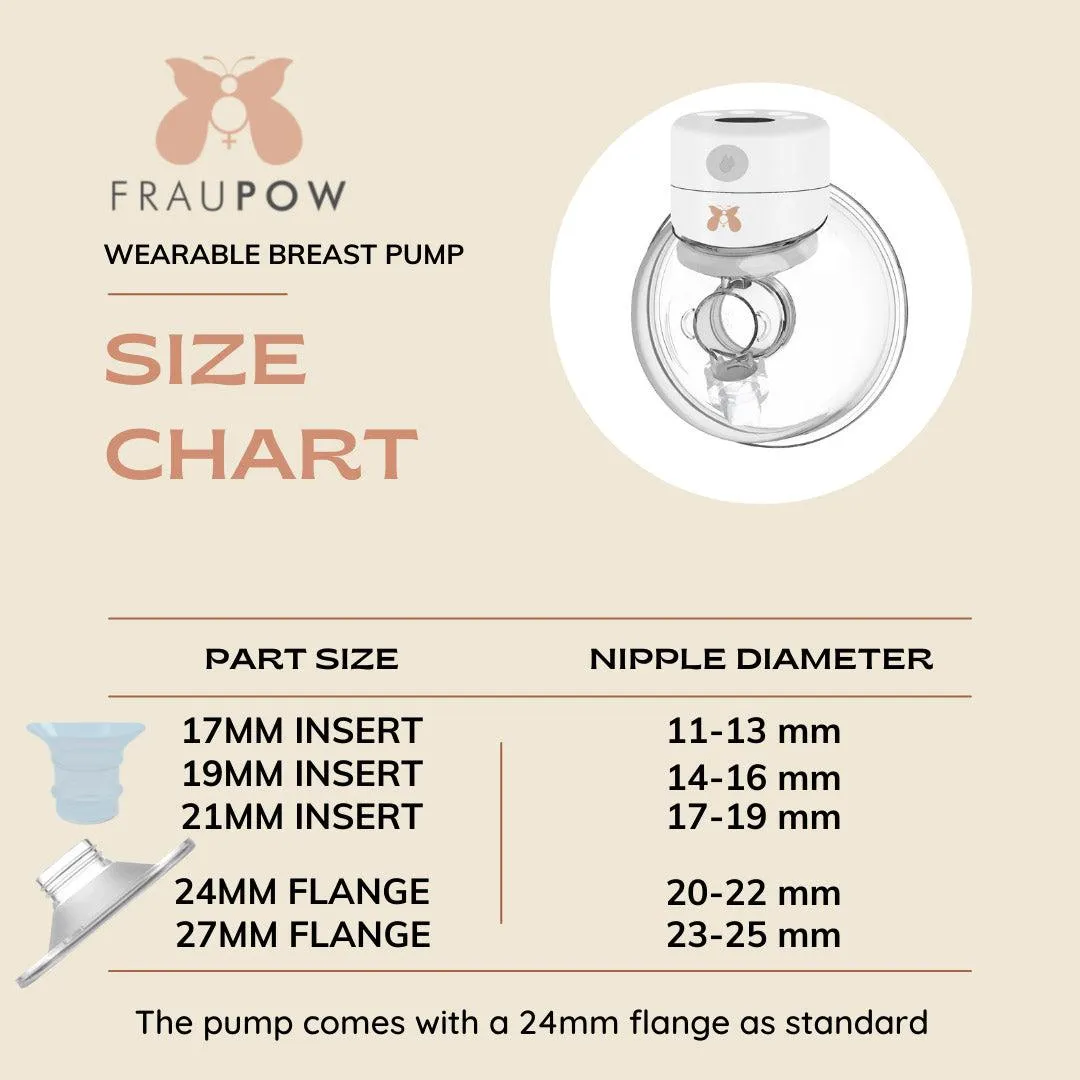 Fraupow Flange