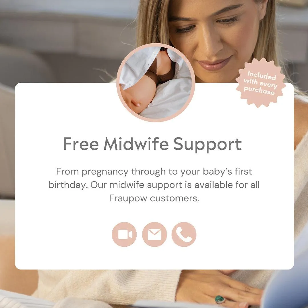 Fraupow Squeeze Manual Breast Pump